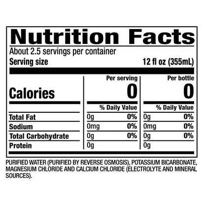 CORE Hydration Perfectly Balanced Water, 30.4 fl oz Bottle, Purified Drinking Water with Electrolytes & Minerals, pH 7.4