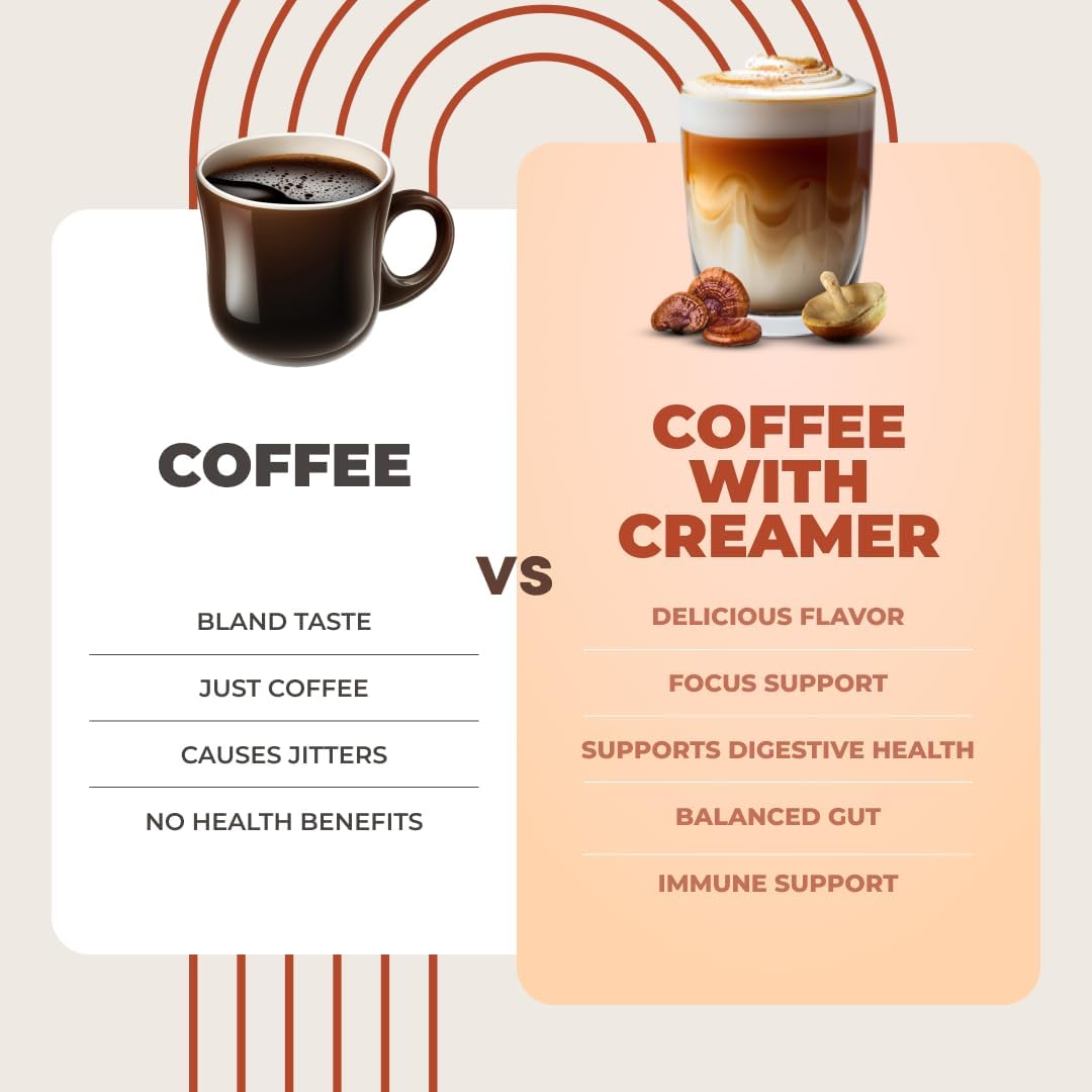 RYZE Mushroom Coffee Creamer with Probiotics & 6 Mushrooms, 30 Servings