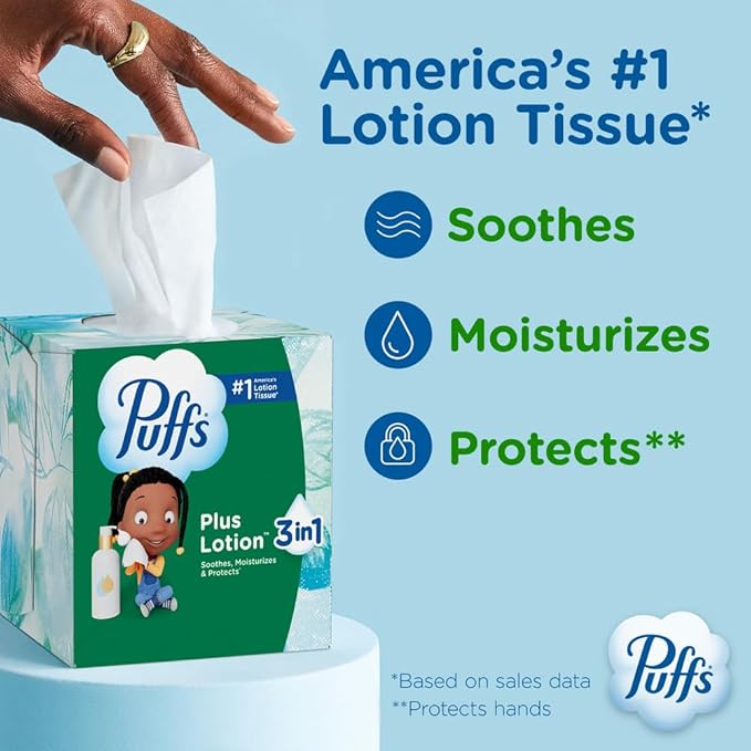 Puffs Plus Lotion Facial Tissues – 1 Family Rectangle Box (124 Tissues) | Soothing Relief for Allergies & Colds