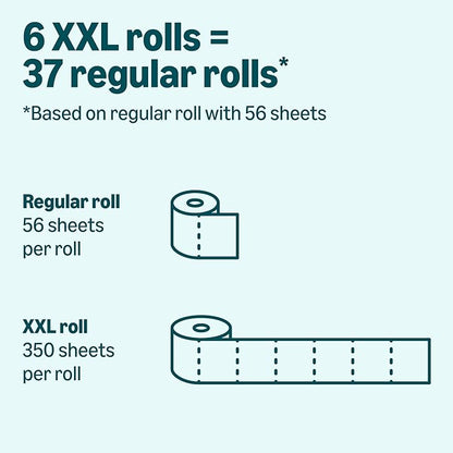 Amazon Basics 2-Ply Soft Toilet Paper, 6 Rolls, 350 Sheets per Roll, Equivalent to 37 Regular Rolls, Septic Safe