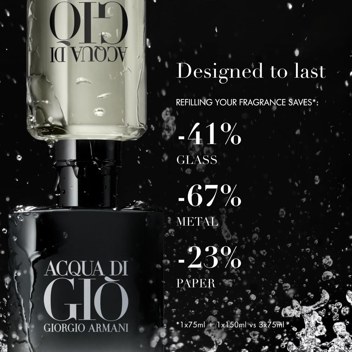 Armani Beauty Acqua di Giò Parfum - Earthy & Woody Mens Cologne