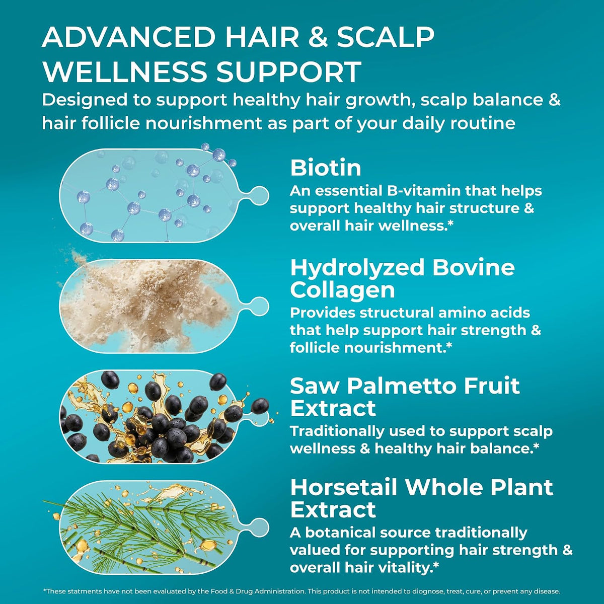 PUREHEALTH RESEARCH ReGrow - Hair & Scalp Support - 1 Bottle