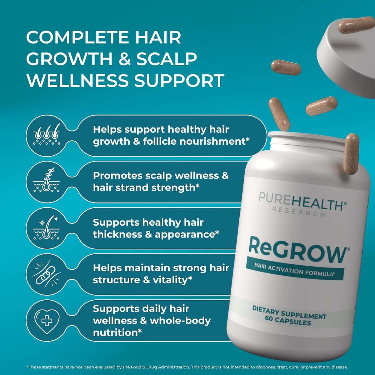 PUREHEALTH RESEARCH ReGrow - Hair & Scalp Support - 1 Bottle