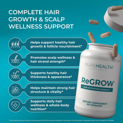 PUREHEALTH RESEARCH ReGrow - Hair & Scalp Support - 1 Bottle