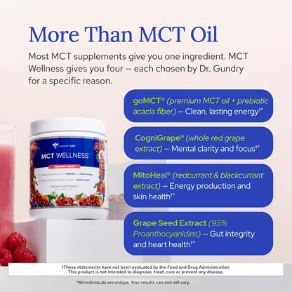 Gundry MD® MCT Wellness Powder, Raspberry Medley, 30 Servings 7.62 oz