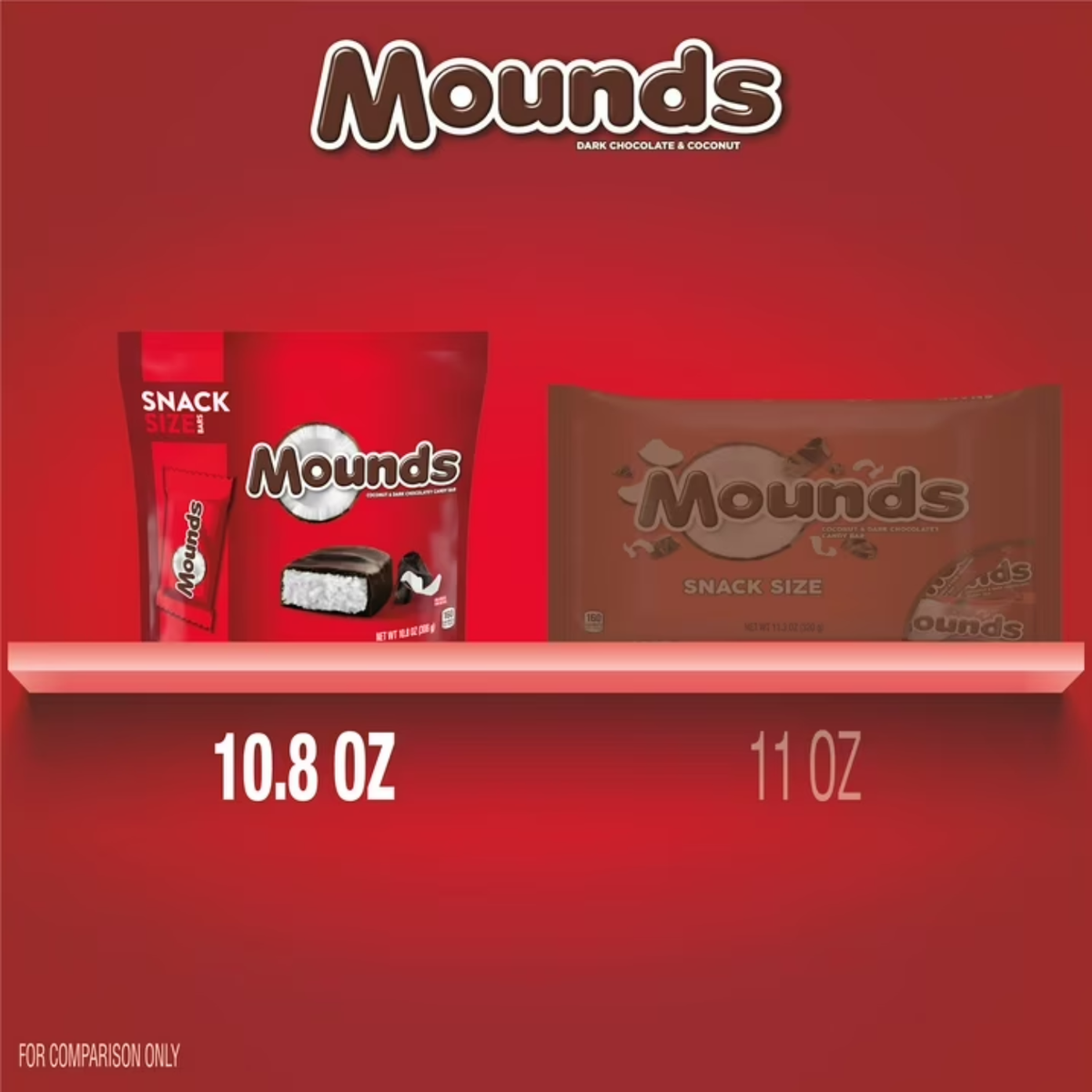 ( 4 PACK ) Mounds Coconut and Dark Chocolatey Snack Size Candy, Bag 10.8 oz