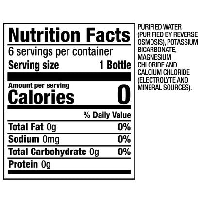 CORE Hydration Perfectly Balanced Drinking Water, 0.5 L (16.9 fl oz) Bottles, 6 Count Pack