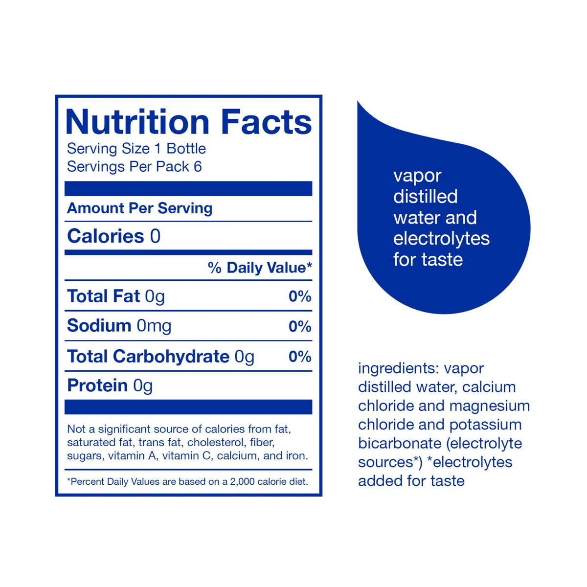 smartwater Vapor Distilled Water, 16.9 fl oz Bottles, 6 Pack, Premium Purified Water with Electrolytes for Taste