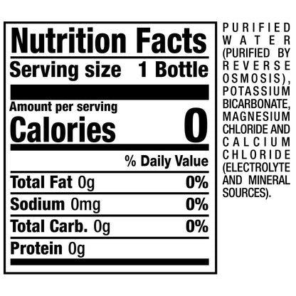 CORE Hydration Perfectly Balanced Water, 20 fl oz Bottle, pH 7.4, Purified Water with Electrolytes & Minerals, Cup Cap