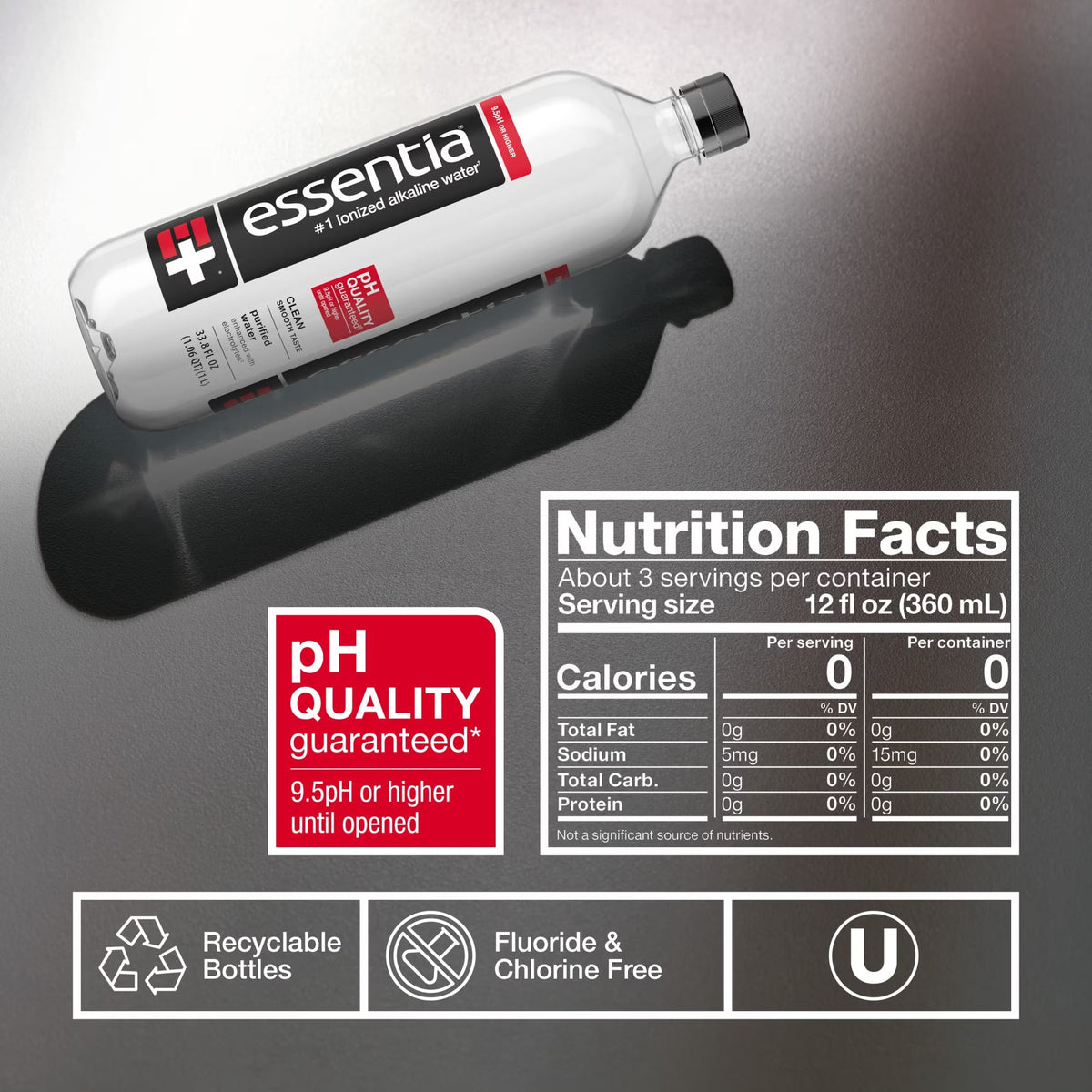 Essentia Ionized Alkaline Bottled Water, 1 Liter (34 fl oz), 99.9% Pure Water with Electrolytes